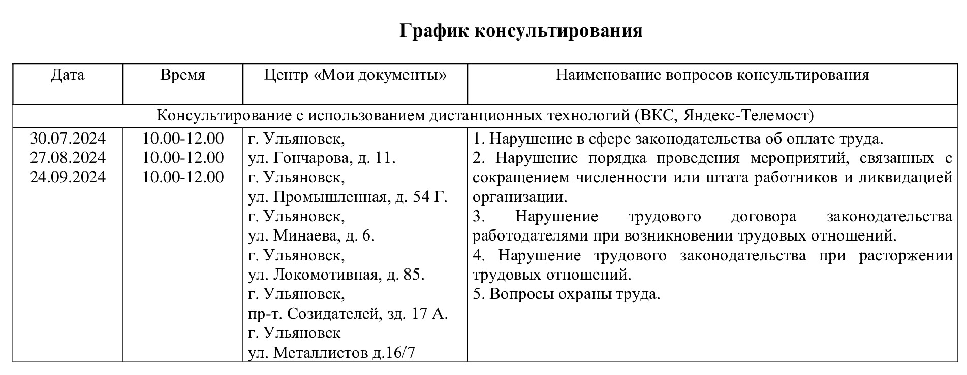 Роструд. Государственная инспекция труда в Ульяновской области