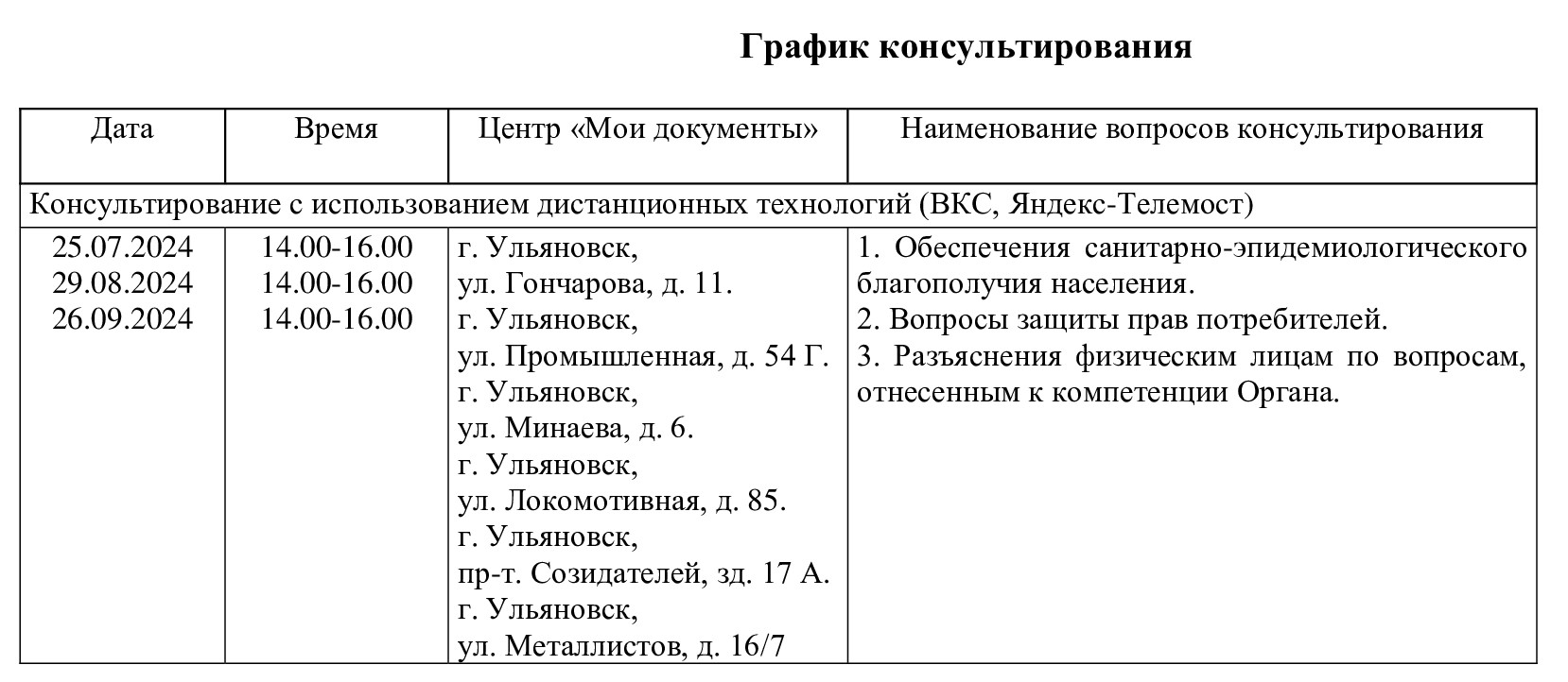 Управление Федеральной службы по надзору в сфере защиты прав потребителей и  благополучия человека по Ульяновской области