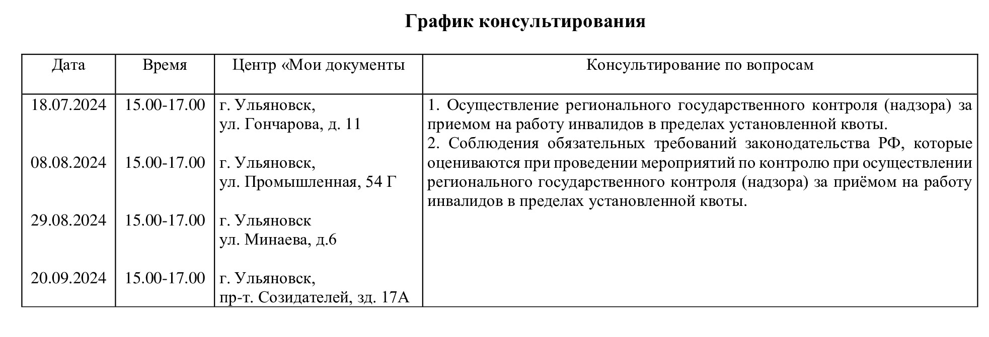 Агентство по развитию человеческого потенциала и трудовых ресурсов  Ульяновской области