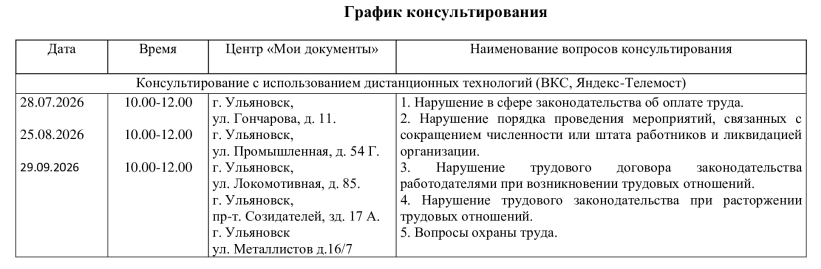 График на июль-сентябрь 2026 года График
