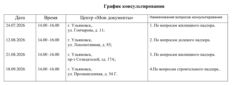 График на июль-сентябрь 2026 года График