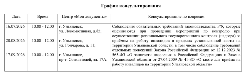 График на июль-сентябрь 2026 года График