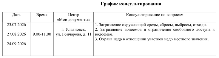 График на июль-сентябрь 2026 года График