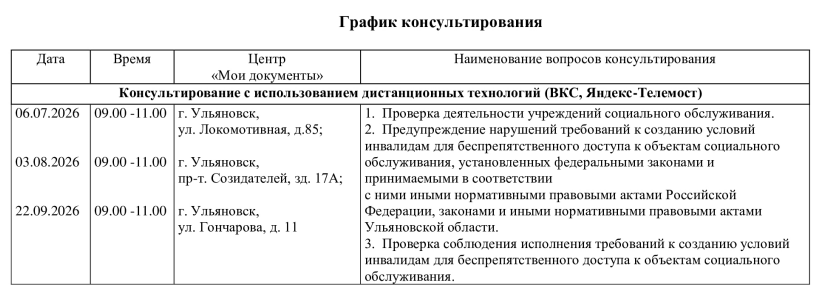 График на июль-сентябрь 2026 года График