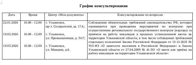 График на январь-март 2026 года График