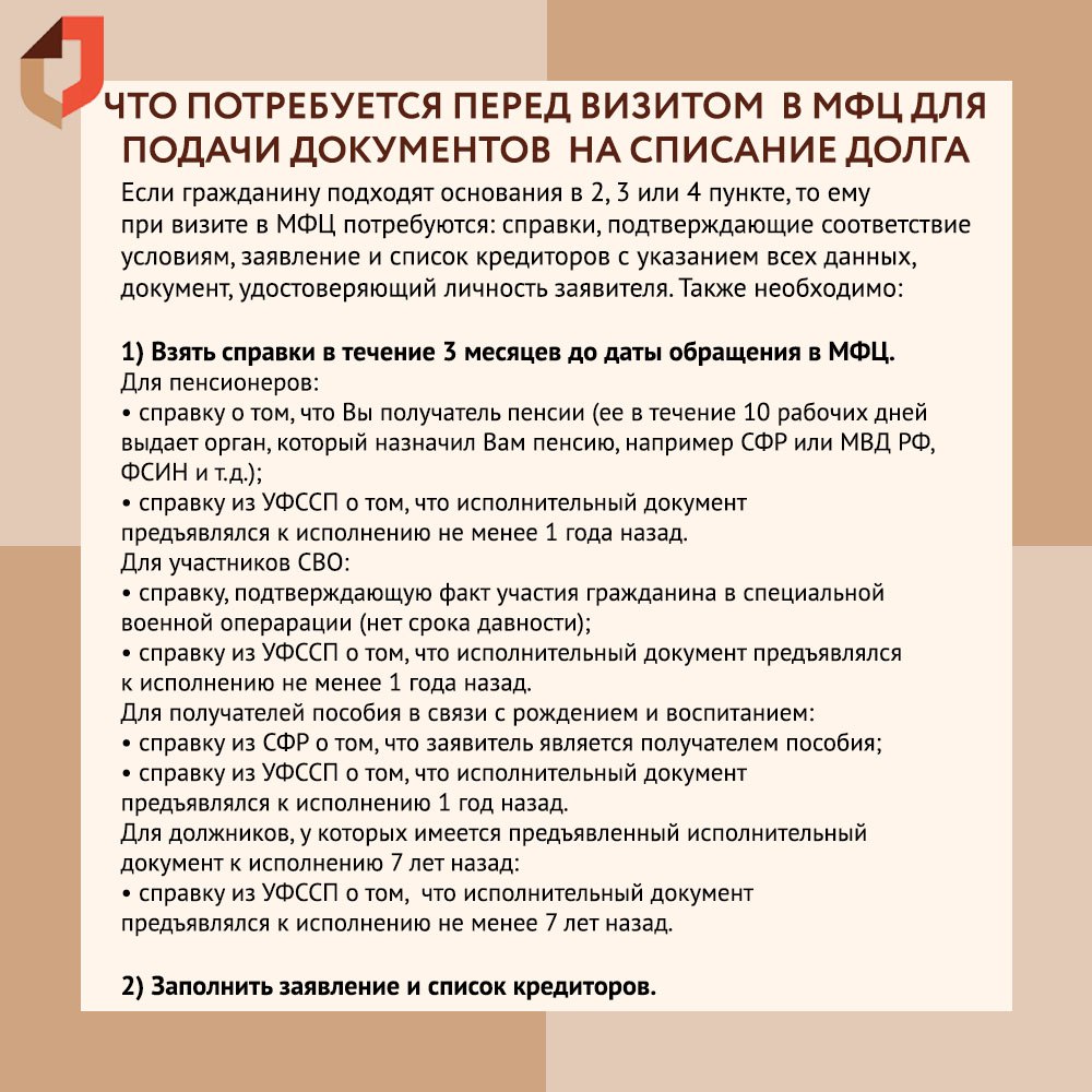 8 _1что потребуется перед визитом в мфц 2.jpg