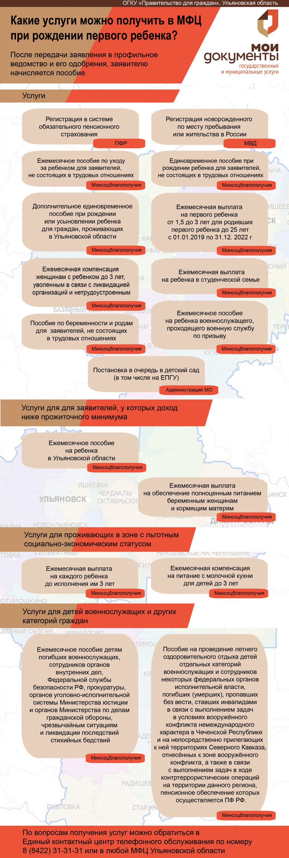 Подать заявление на единое пособие через мфц