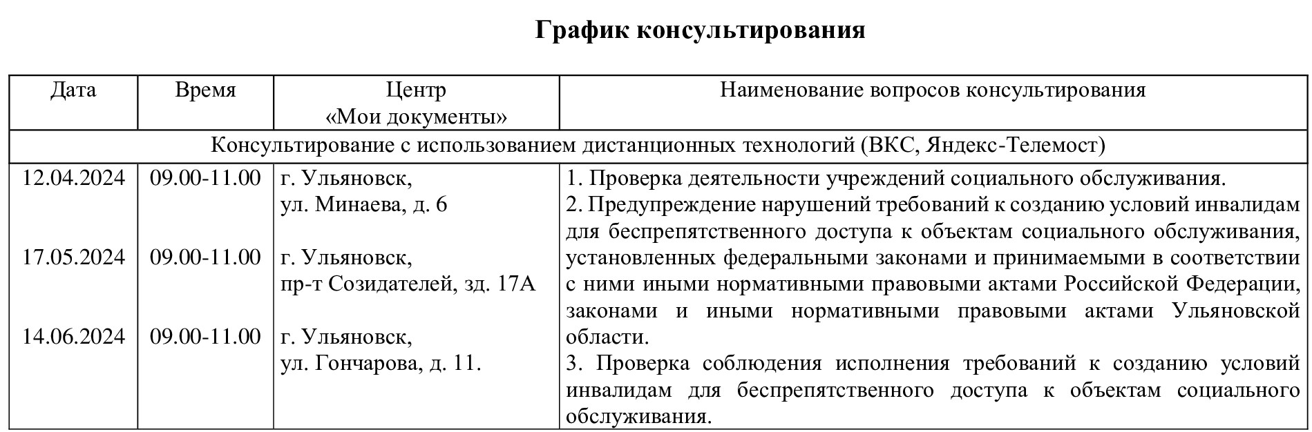 Министерство социального развития Ульяновской области