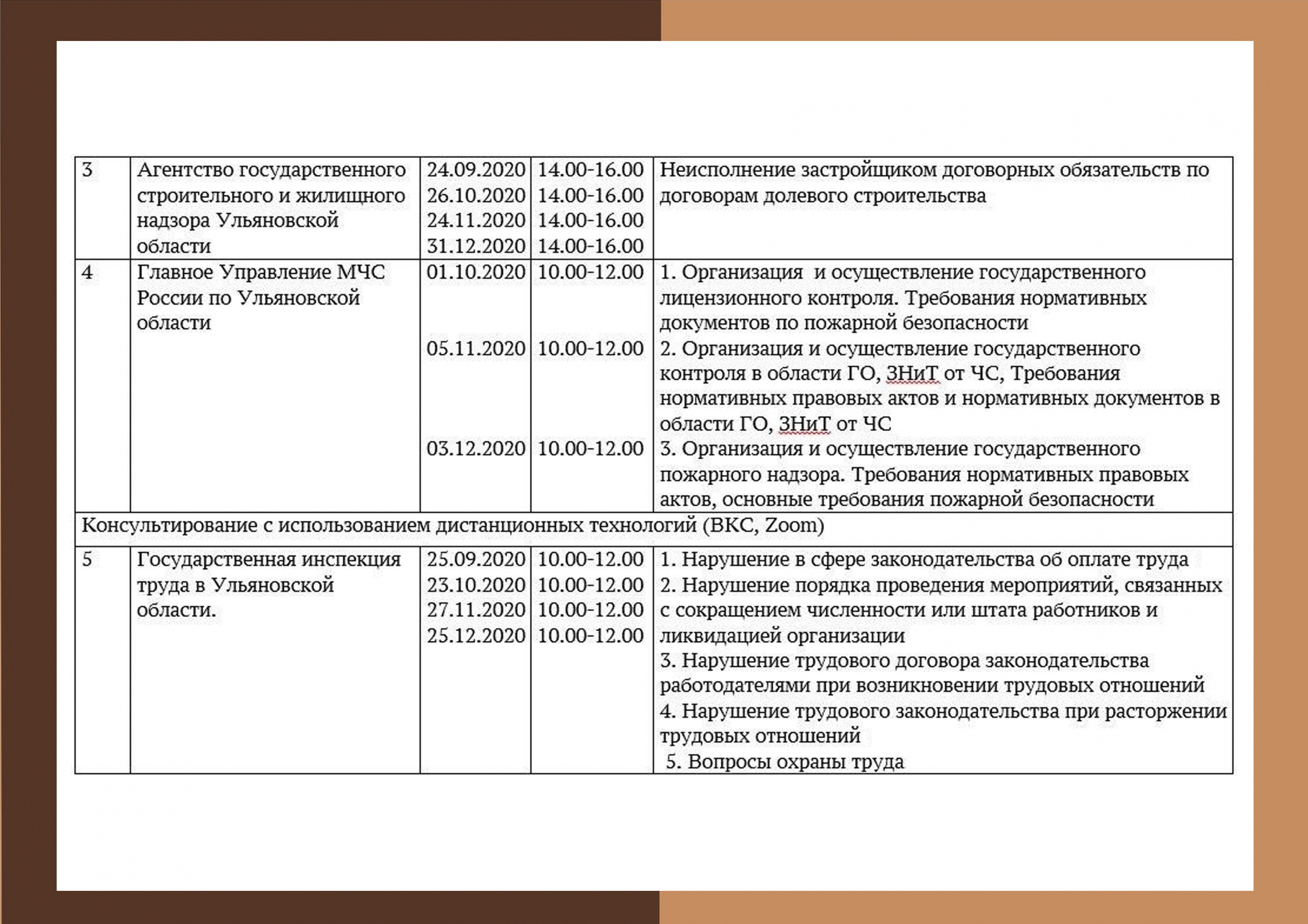 Правила формирования плана проведения плановых контрольных надзорных мероприятий